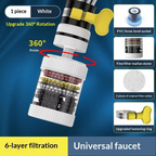 6-Layer Universal Faucet Water Filter