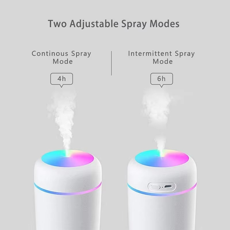 USB Mini Air Humidifier with LED Light