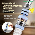 6-Layer Universal Faucet Water Filter
