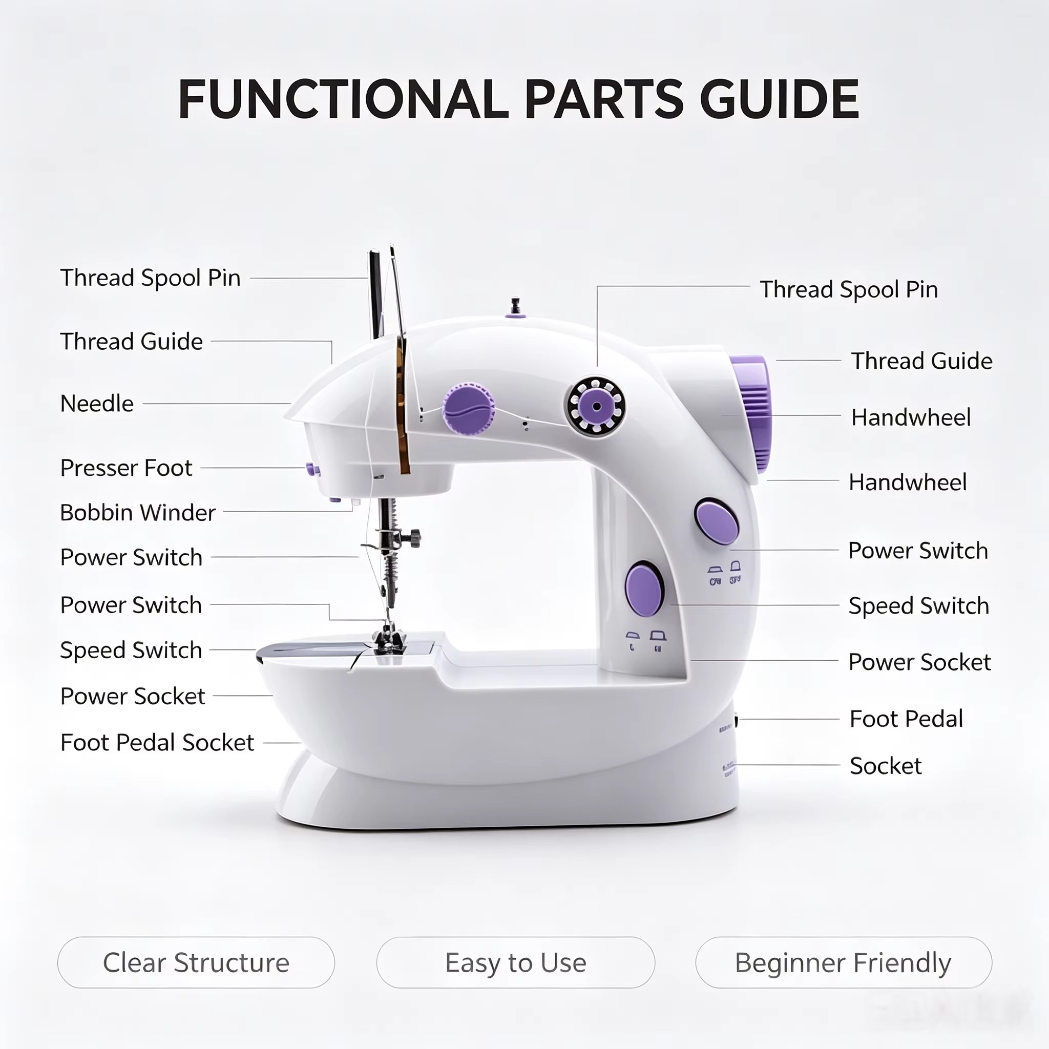 Portable Handheld Sewing Machine