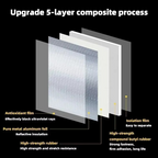 Waterproof Aluminium Foil Repair Tape