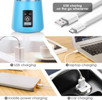 Mini Electric Juicer