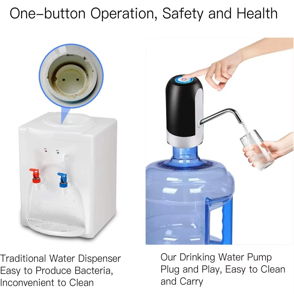 USB Rechargeable Automatic Water Dispenser